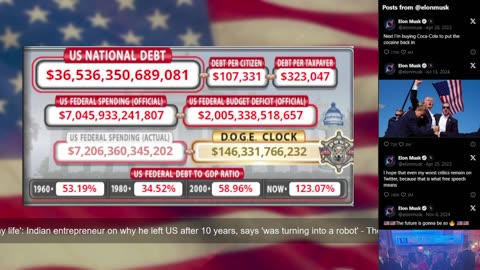 DOGE Live US Debt Clock and Live News & X Posts