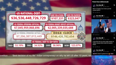 DOGE Live US Debt Clock and Live News & X Posts