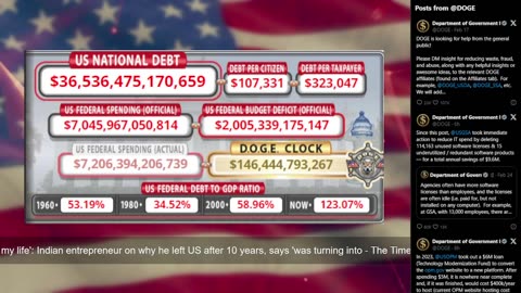 DOGE Live US Debt Clock and Live News & X Posts