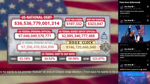 DOGE Live US Debt Clock and Live News & X Posts