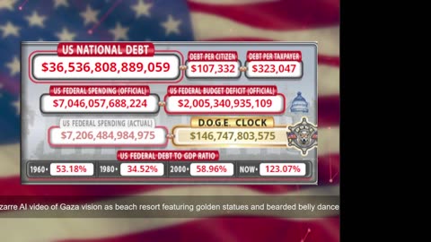 DOGE Live US Debt Clock and Live News & X Posts