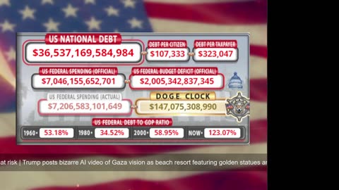 DOGE Live US Debt Clock and Live News & X Posts