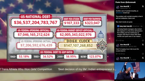 DOGE Live US Debt Clock and Live News & X Posts