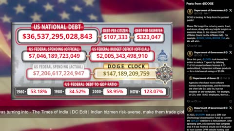 DOGE Live US Debt Clock and Live News & X Posts