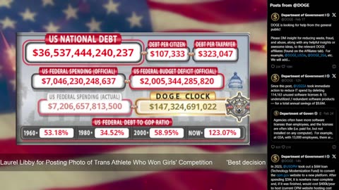 DOGE Live US Debt Clock and Live News & X Posts