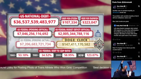 DOGE Live US Debt Clock and Live News & X Posts