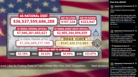 DOGE Live US Debt Clock and Live News & X Posts