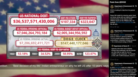 DOGE Live US Debt Clock and Live News & X Posts