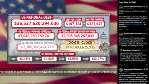 DOGE Live US Debt Clock and Live News & X Posts