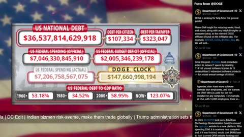 DOGE Live US Debt Clock and Live News & X Posts