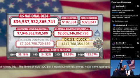 DOGE Live US Debt Clock and Live News & X Posts