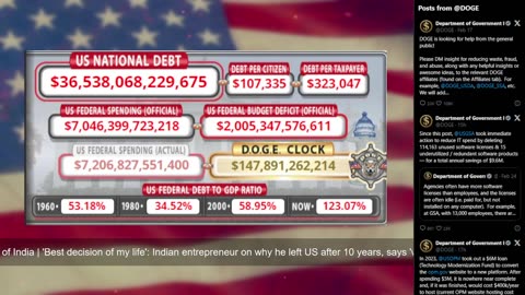 DOGE Live US Debt Clock and Live News & X Posts