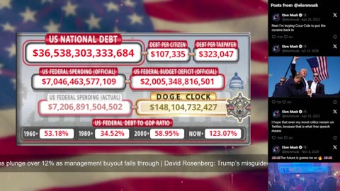 DOGE Live US Debt Clock and Live News & X Posts