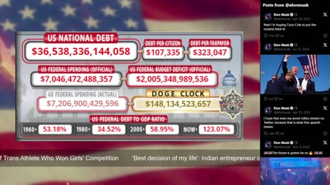 DOGE Live US Debt Clock and Live News & X Posts