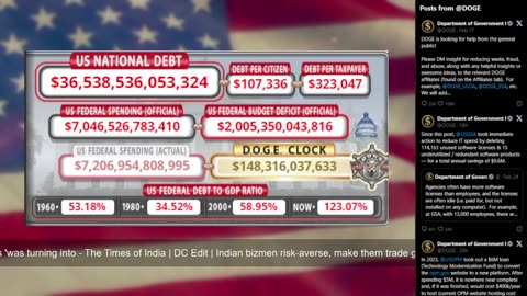 DOGE Live US Debt Clock and Live News & X Posts