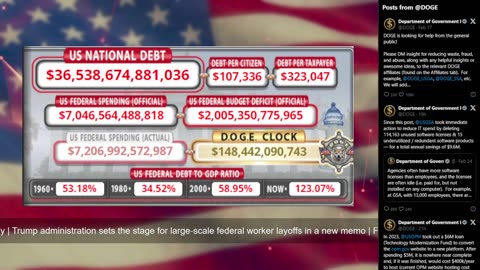 DOGE Live US Debt Clock and Live News & X Posts