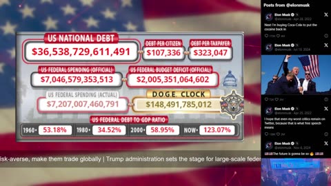 DOGE Live US Debt Clock and Live News & X Posts