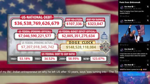 DOGE Live US Debt Clock and Live News & X Posts