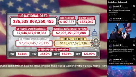 DOGE Live US Debt Clock and Live News & X Posts