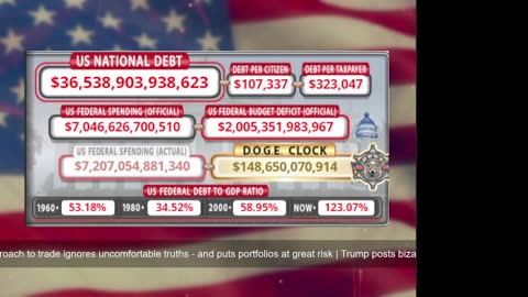 DOGE Live US Debt Clock and Live News & X Posts