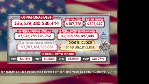 DOGE Live US Debt Clock and Live News & X Posts