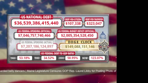 DOGE Live US Debt Clock and Live News & X Posts