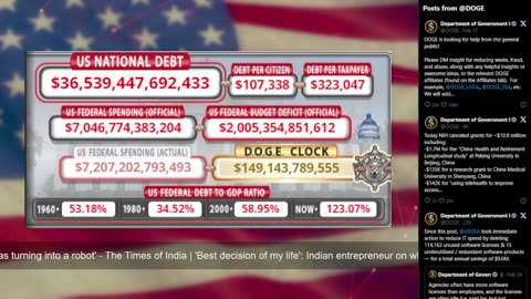 DOGE Live US Debt Clock and Live News & X Posts