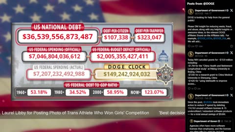 DOGE Live US Debt Clock and Live News & X Posts