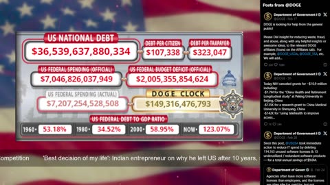 DOGE Live US Debt Clock and Live News & X Posts