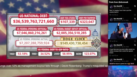 DOGE Live US Debt Clock and Live News & X Posts