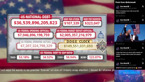 DOGE Live US Debt Clock and Live News & X Posts