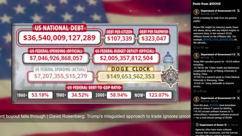 DOGE Live US Debt Clock and Live News & X Posts