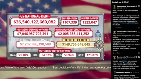 DOGE Live US Debt Clock and Live News & X Posts