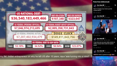 DOGE Live US Debt Clock and Live News & X Posts