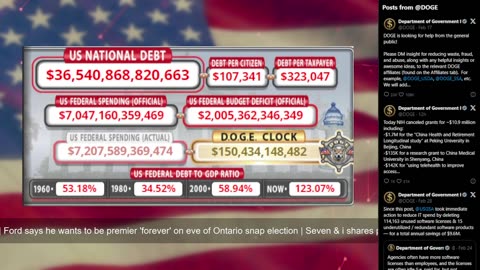 DOGE Live US Debt Clock and Live News & X Posts