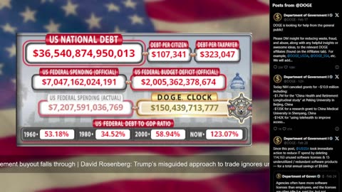 DOGE Live US Debt Clock and Live News & X Posts