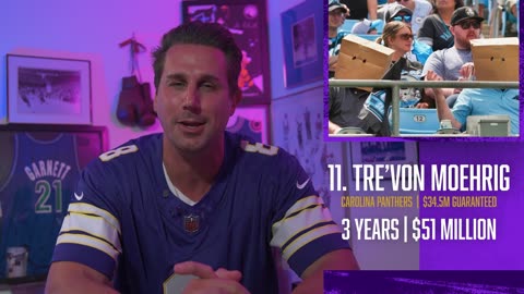 The Panthers Just Gave Tre'von Moehrig a CONTRACT DISASTER 😳🔥