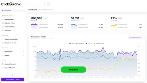 ClickRank Review: AppSumo Lifetime Deal + Black Friday 2025