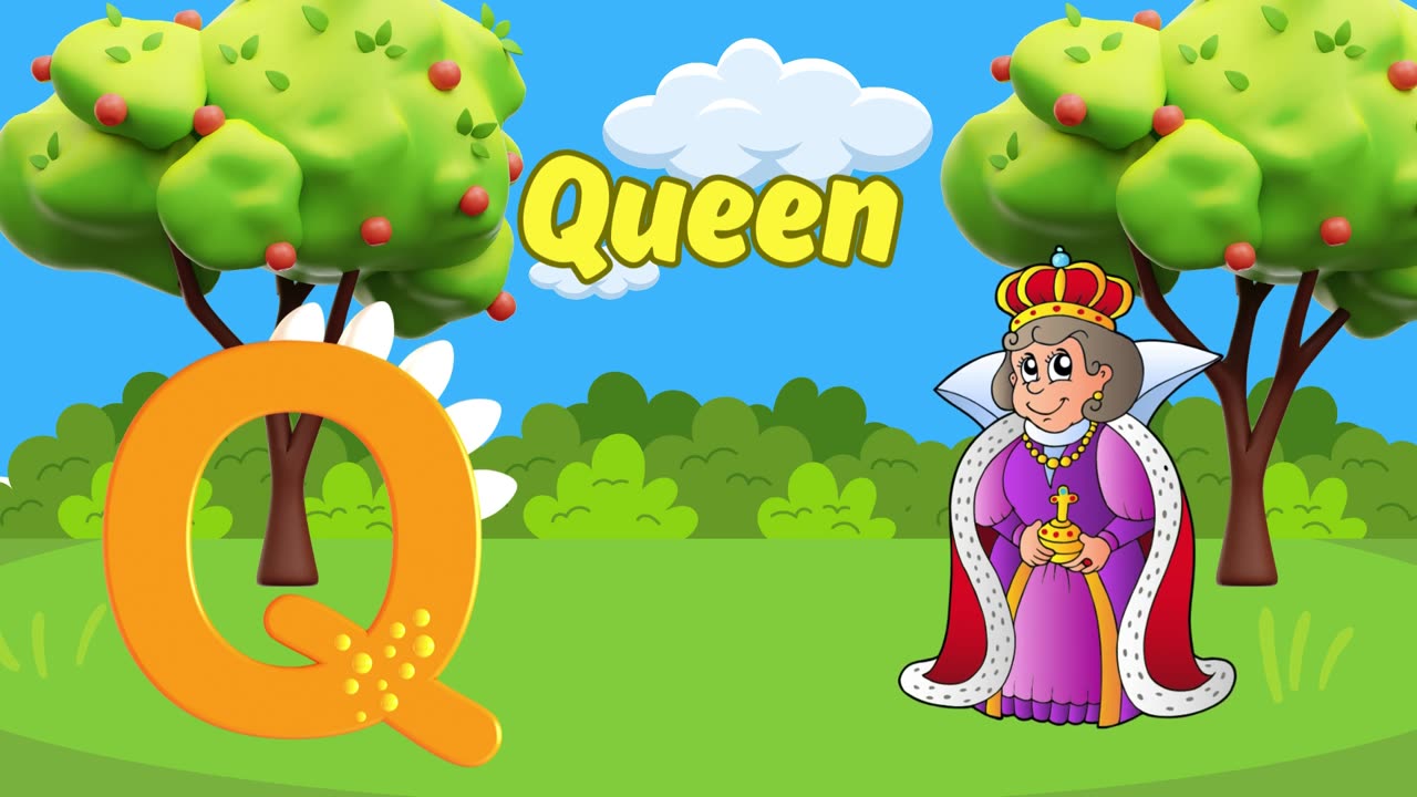 Catchy ABC Song for Toddlers | Fun Letter Examples for Kids