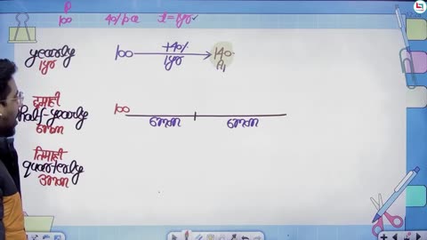 197 compound interest 2