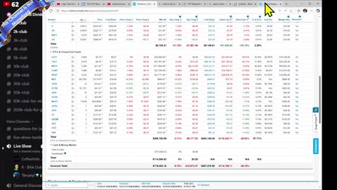 High Yield Dividend Warriors Saturday Morning Coffee Live 24 May Ready for 4th Week