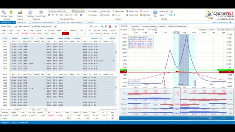 TWMT: Week Ending November 7, 2025: Nice Start, Wild Finish