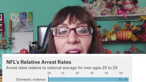 Courtney Clenney Case Updates