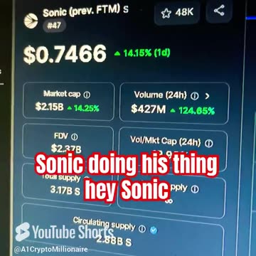 Sonic price prediction Crypto bull run coins! #fyp