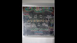 2025-10-16 Krystian21 Channel Posts