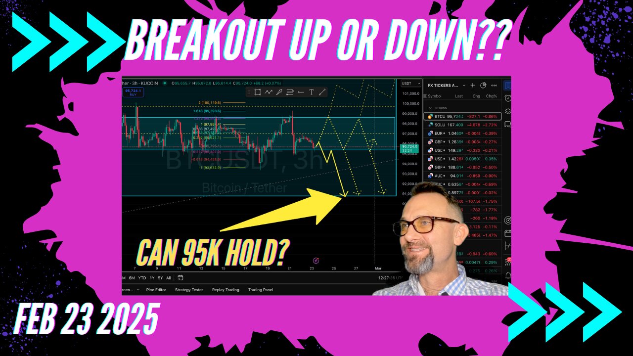 $Bitcoin Dump Incoming? Weekly Market Forecast 2/23/25: Crypto Forex Gold Silver