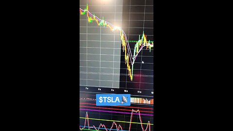 $TSLA📡