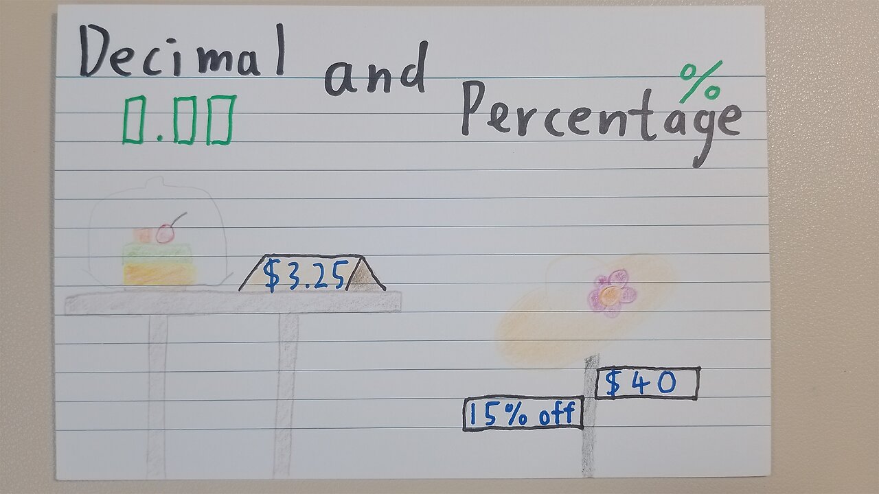 Decimal number - Asian teaches Maths