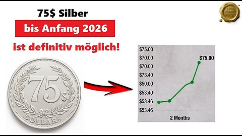 75$ Silber bis Anfang 2026 ist definitiv möglich!