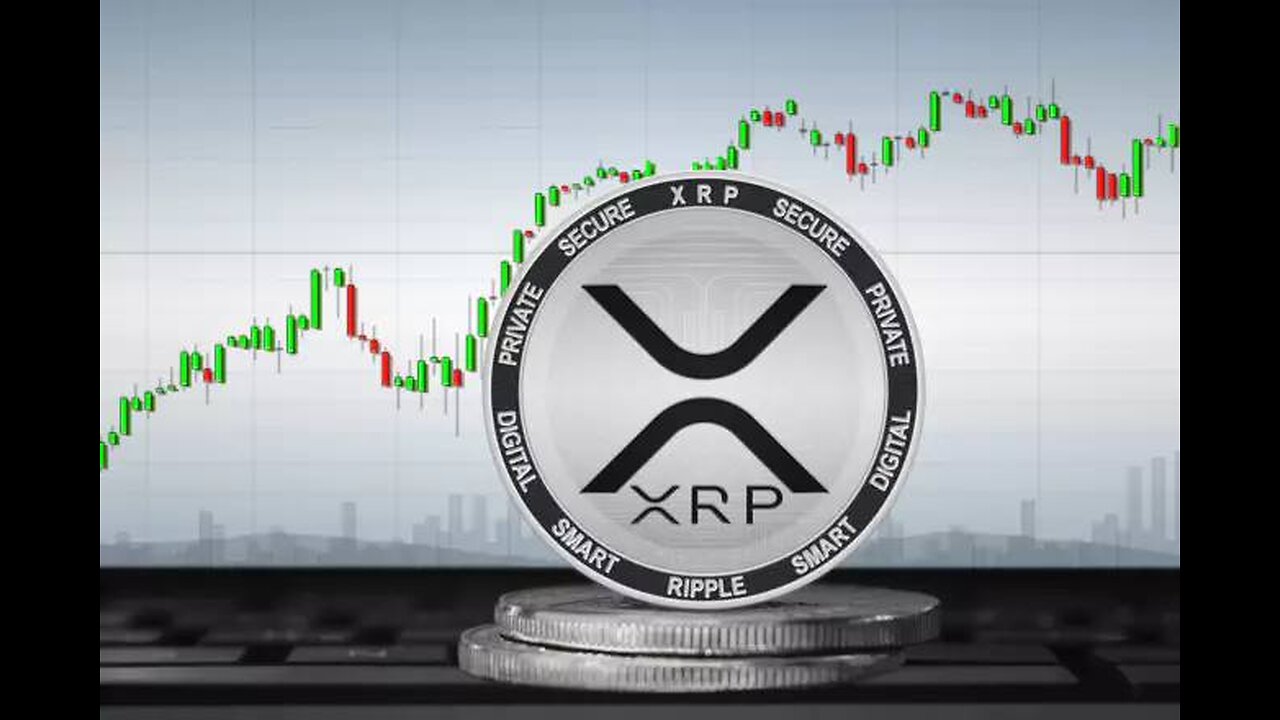 XRP Live Chart Technical Analysis.